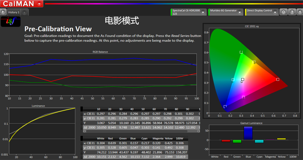 奥图码uhz886是哪年生产的,奥图码uhz886镜头是什么材质