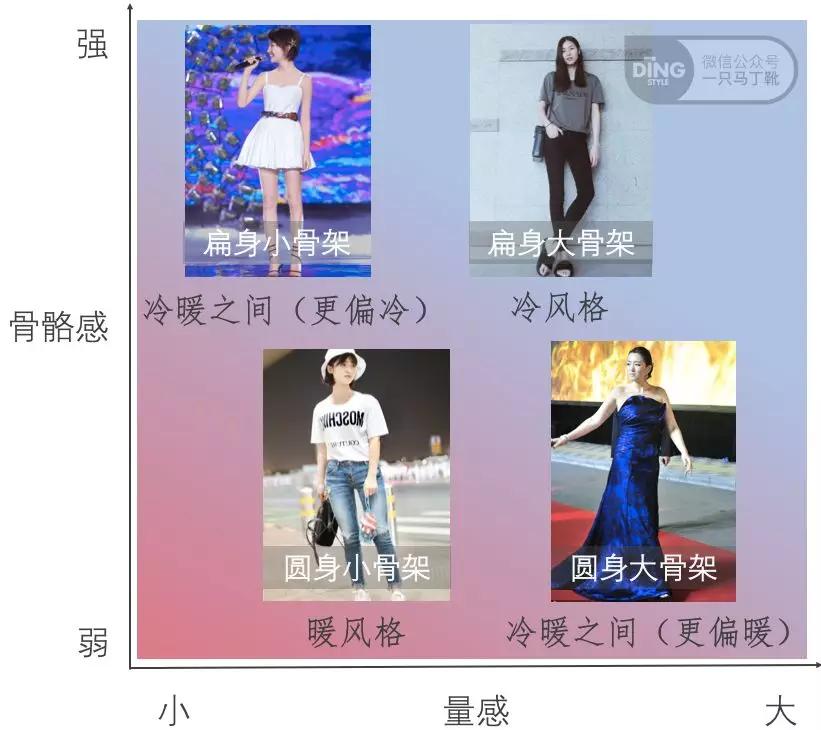 看起来有点凶的女人,看起来很凶的女孩子