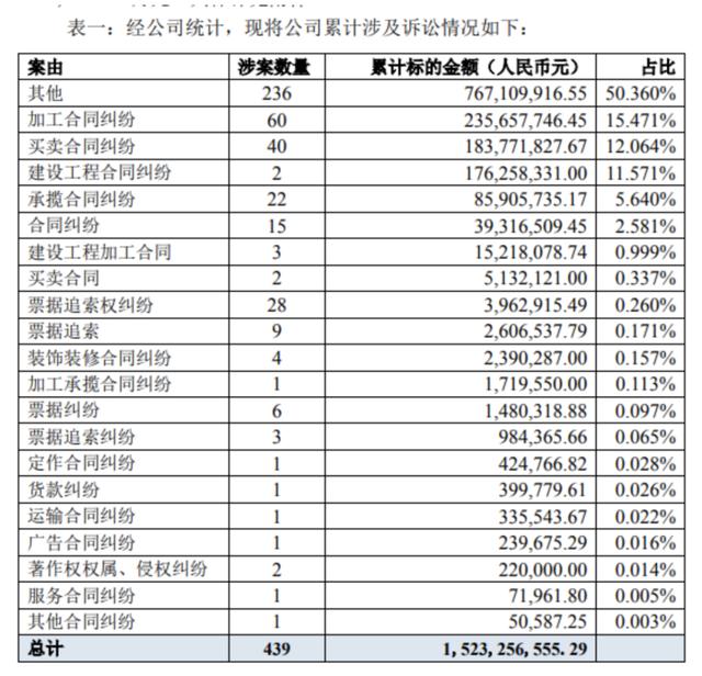 昔日国民女装再遭重创，实控人出手，要罢免自己请来的董事长