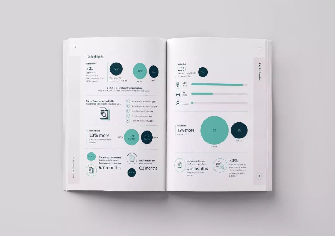 精美企业宣传册,公司宣传册画册设计