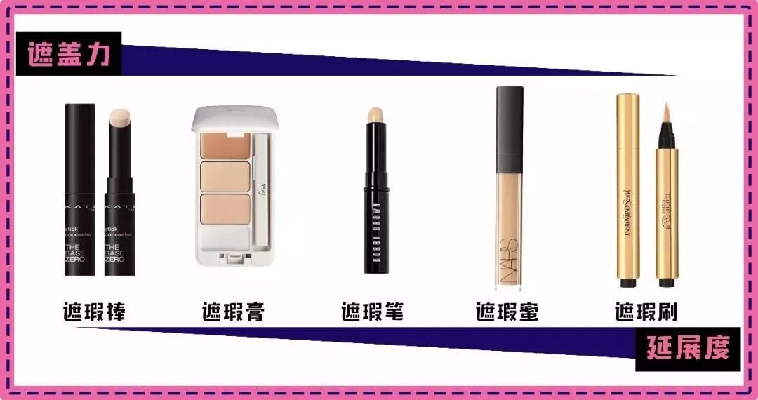 遮瑕的正确使用方法遮黑眼圈图文,遮瑕怎么遮痘痘和黑眼圈