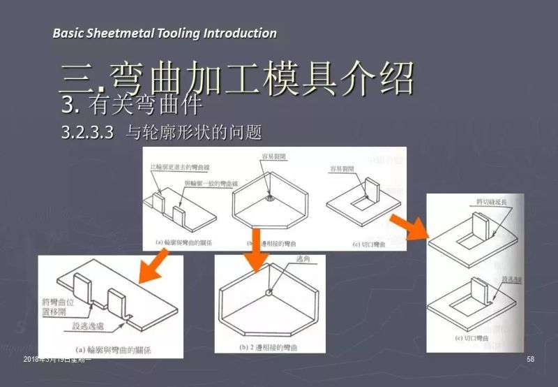 冲压加工知识,冲压工艺基础知识100例