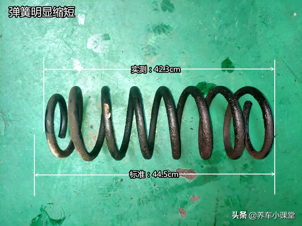 减震器漏油要不要换,减震器漏油有什么影响