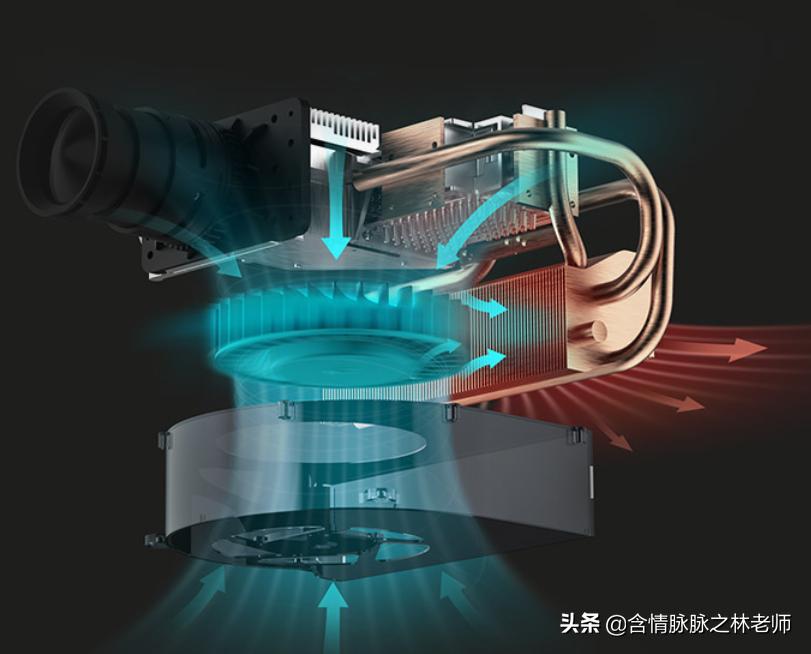 坚果v20投影仪和极米h3s对比,极米投影仪与坚果投影仪哪个更好