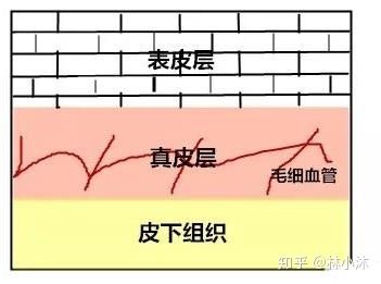 孕妇用品骗局曝光,孕期用品骗局