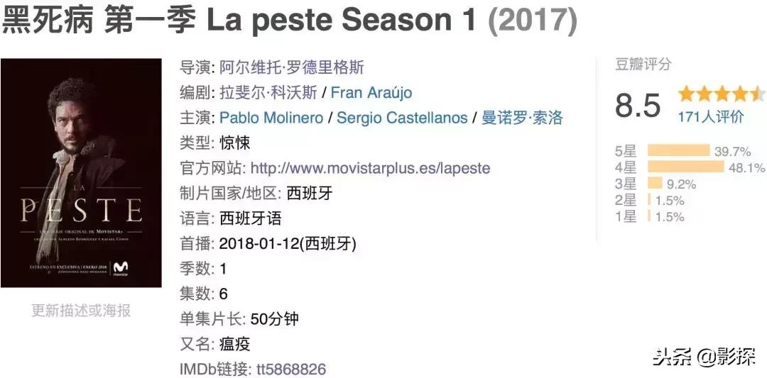 节操撕裂……我宣布，年度硬盘之王诞生了！