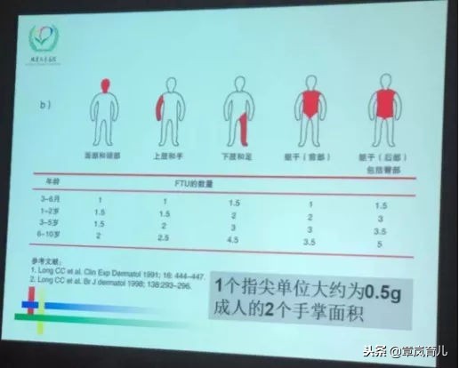 脸上湿疹涂了有激素的药膏怎么办,宝宝湿疹老是反复妈妈要忌口吗