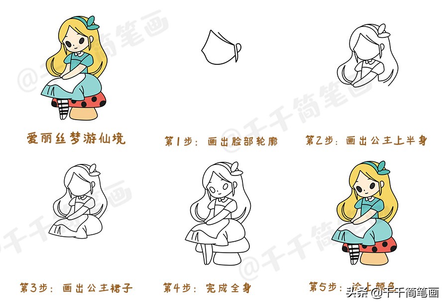 关于童话故事的手抄报简笔画,童话故事简笔画儿童视频