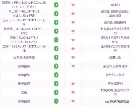 代购太便宜了会不会是假货,代购会不会被坑