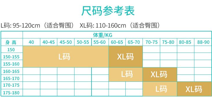 老年人纸尿裤的正确使用方法,如何给老人选纸尿裤
