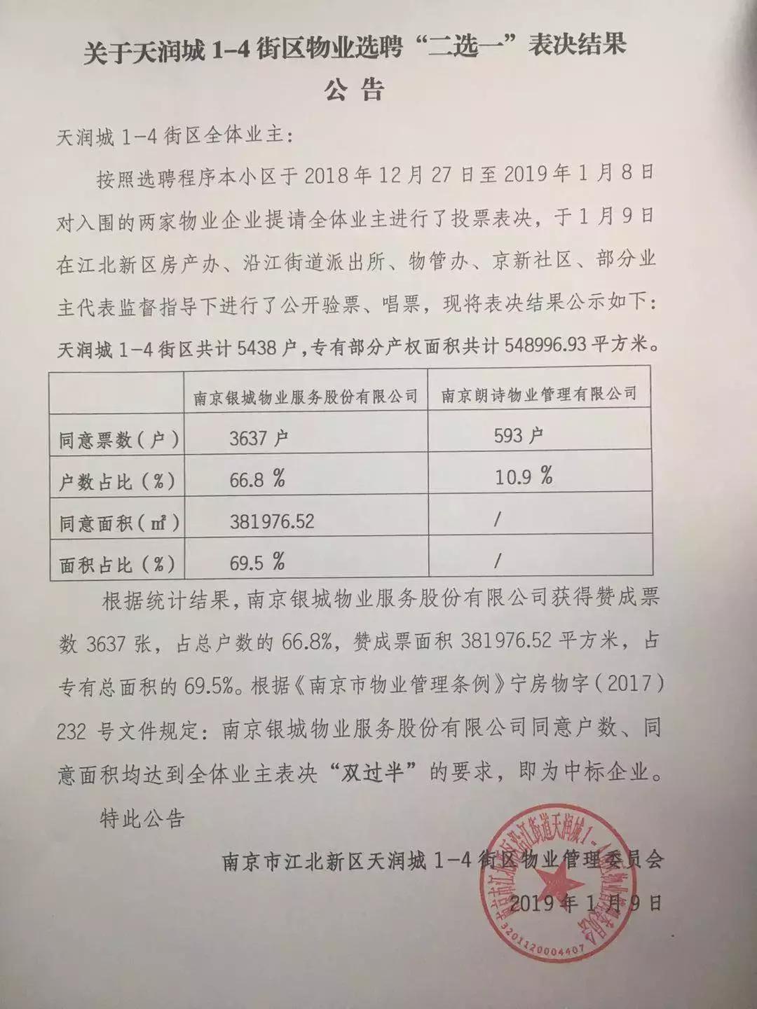 南京哪些楼盘是银城物业,银城物业楼盘