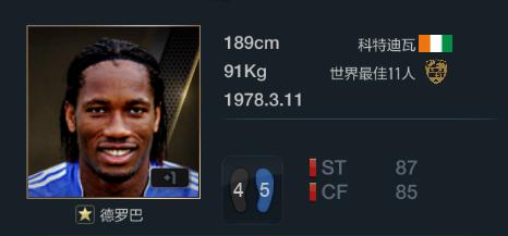 fifaonline3十大实用球员,fifaonline32016最佳阵容