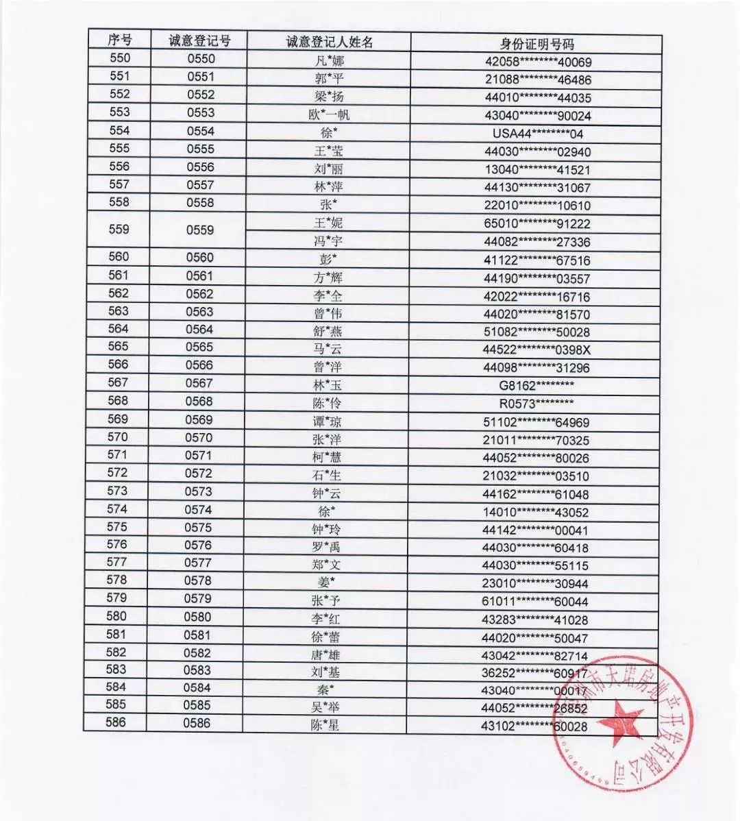 天健天骄到底值不值得买,永远不要低估一个销冠