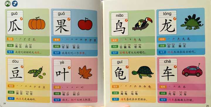 最好的家庭教育是让孩子学会玩,启蒙教育家庭教育