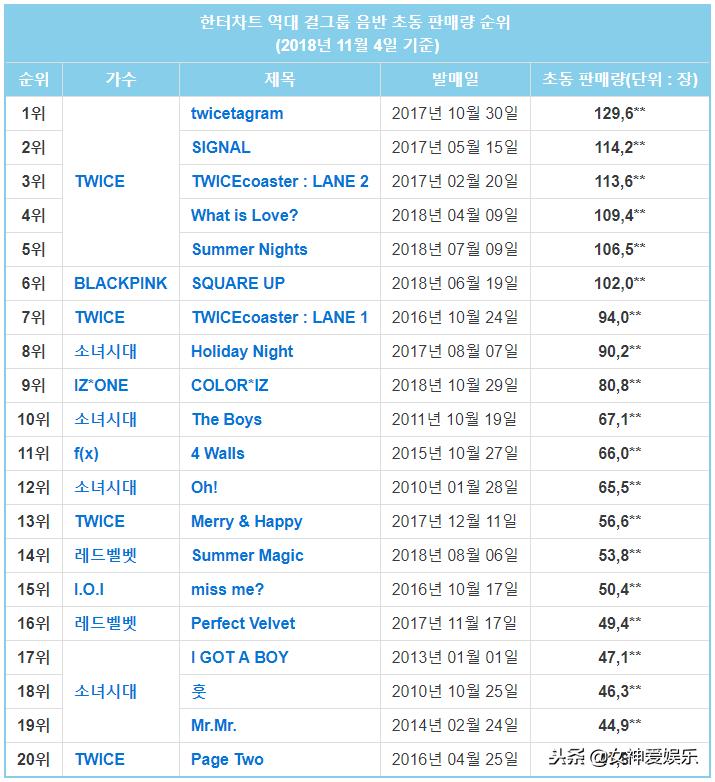clc解散最后一首歌,clc新歌mv上热搜了是怎么回事