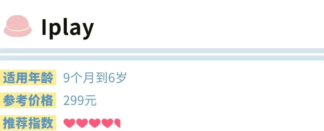 出游必备的儿童防晒帽啷个选?成都市面上17款儿童帽测评来了