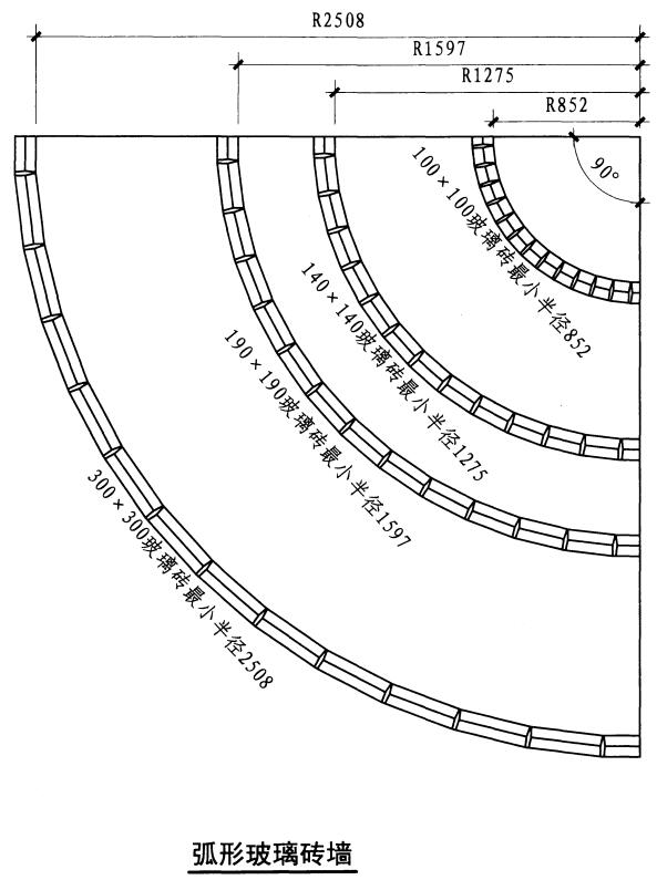 镜子最实用技巧,不会碎的镜子正确使用方法