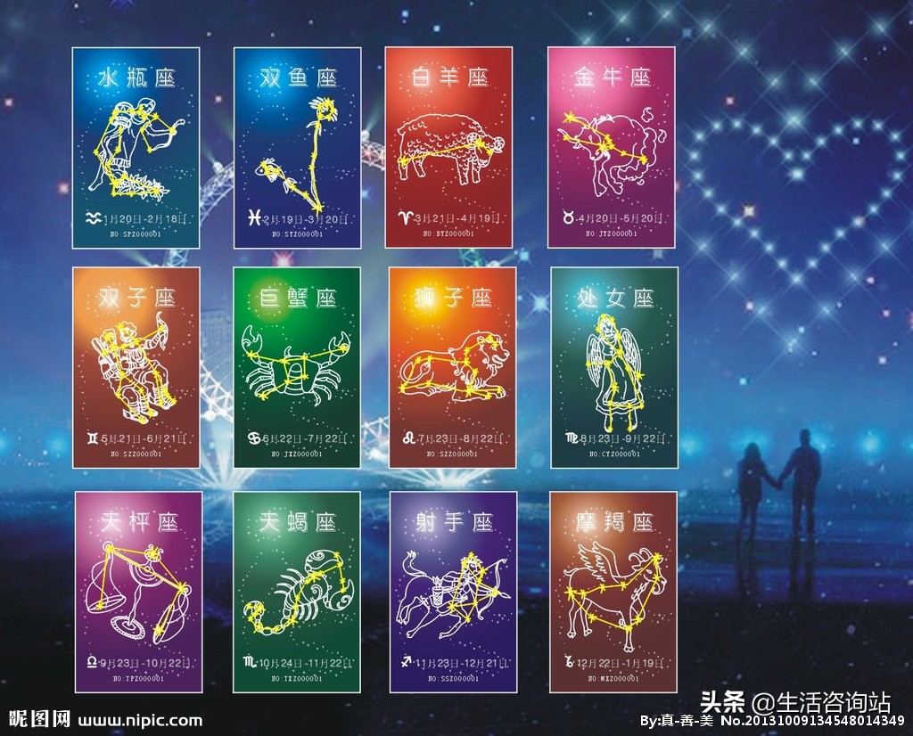 十二星座守护神为什么属于希腊,希腊神话十二星座真正的守护神