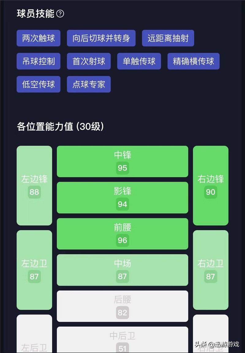 实况足球最强梅西是哪个,实况足球最差梅西