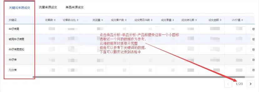 京东标题权重规则,京东商品短标题和长标题怎么展现