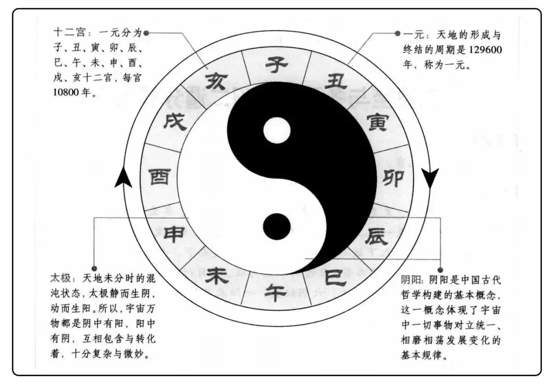 冬至鬼节浙江,鬼节冬至禁忌