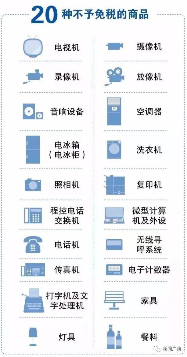 紧急！泉州人以后去香港千万别带这个！最高罚5万港元甚至坐牢！