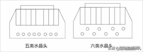 win10的接入网络是千兆还是百兆,wan接入口百兆和千兆有什么区别