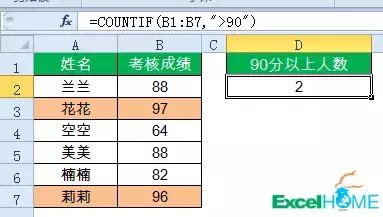 财务常用的excel函数公式大全,excel函数公式绝对引用快捷键