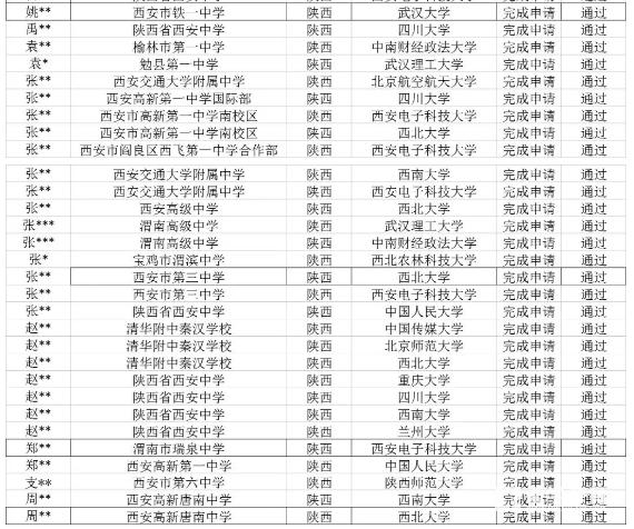 秦学伊顿补习学校升学率,秦学教育伊顿名师补习学校