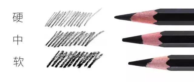 同一支炭笔，为啥人家可以吃透素描结构和质感，看完这一波你也行