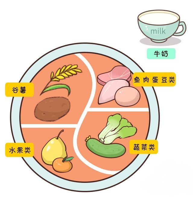 炎炎夏日没胃口不妨试试这5招,宝宝夏天胃口变差怎么回事