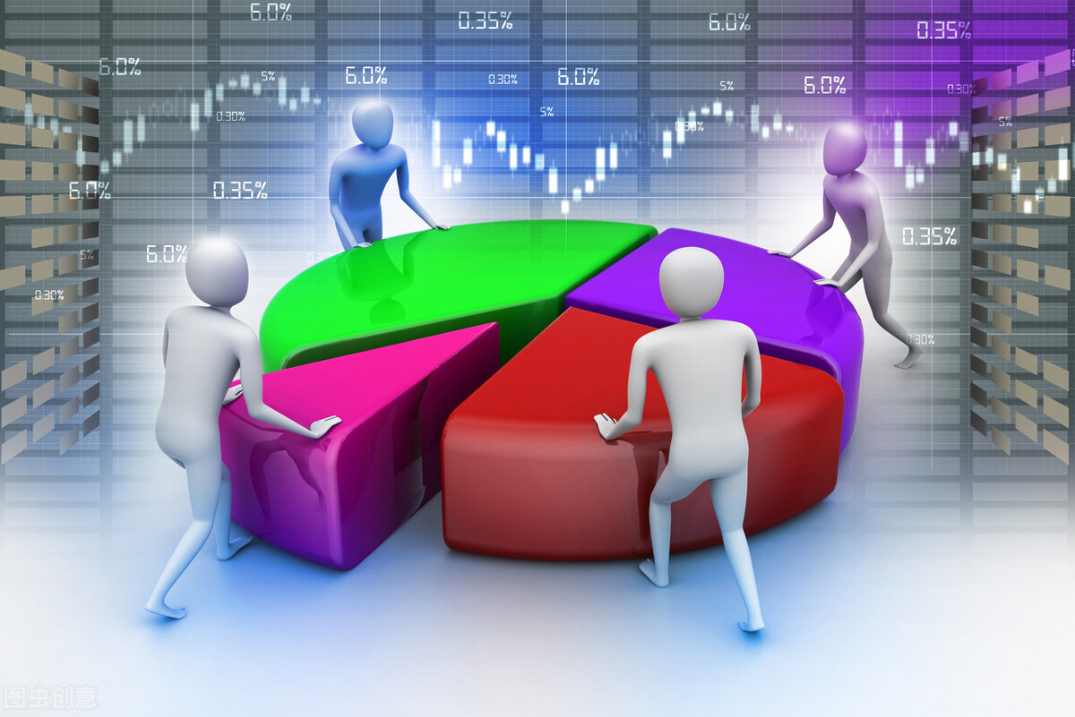 2023十大赚钱创业行业,最有赚钱潜力的十大创业行业