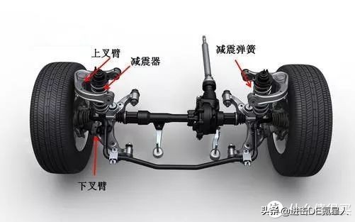 底盘悬挂间隙异响排查工具,理想底盘悬挂异响解决方法