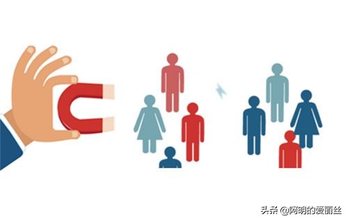 退款重拍什么意思,退款重拍怎么操作