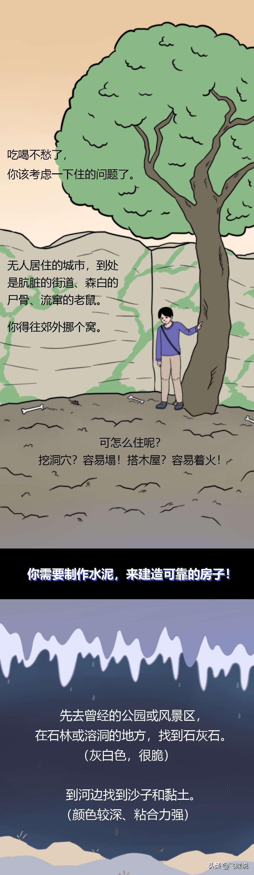 极限条件下生存时间最长的人,极限环境下你能活几天