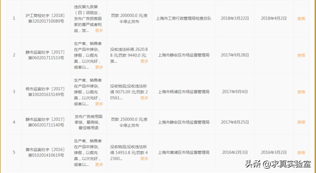 国内的无印良品是真的吗,无印良品为什么叫无印良品