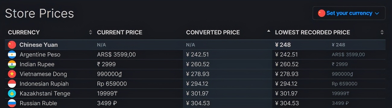 steamfifa22更新后没解说了,fifa22在steam为什么锁区