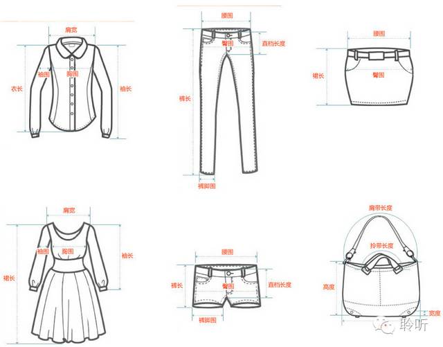 服装英语入门基础知识大全,服装百科小知识大全视频