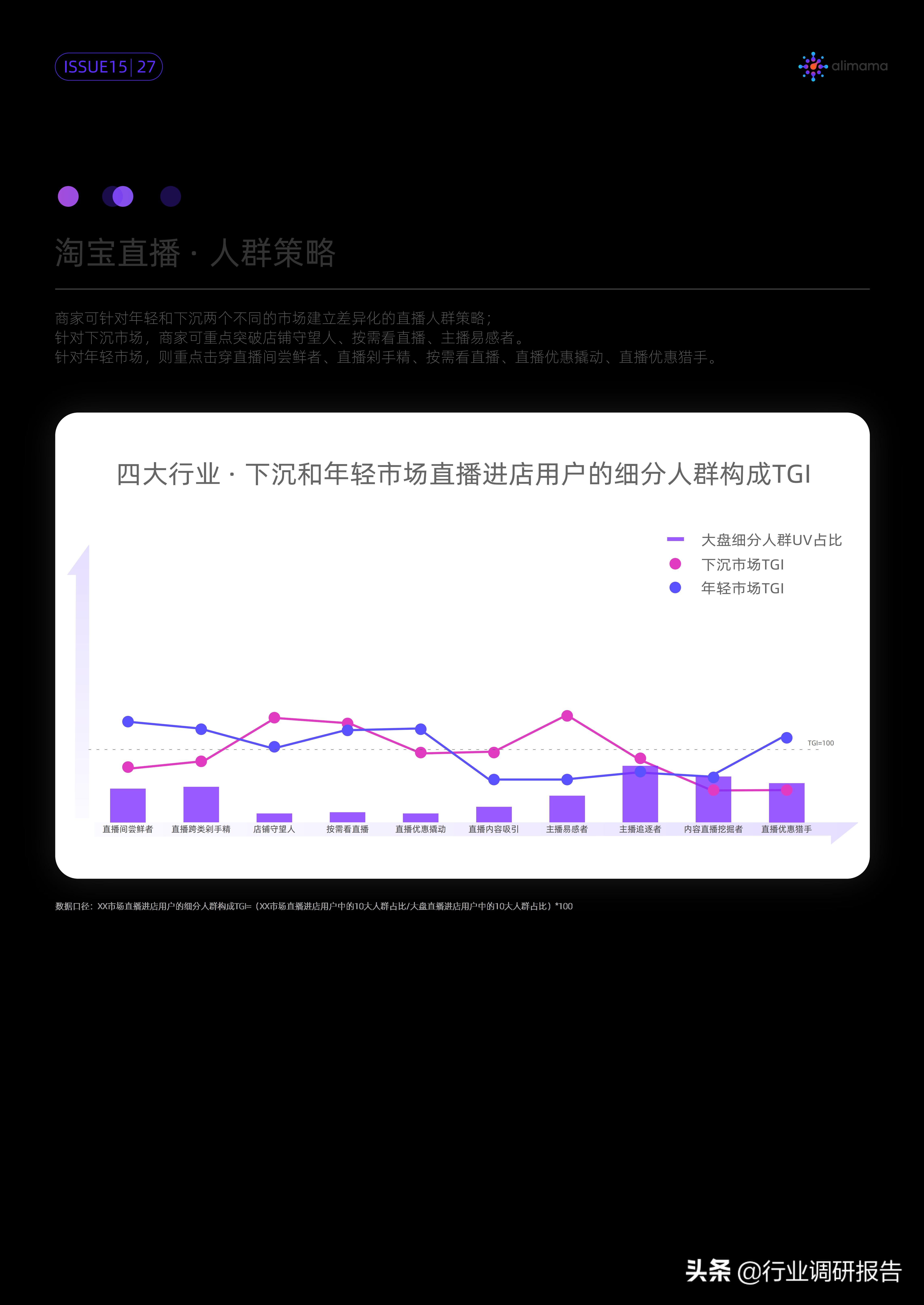 行业变局的十大变化,行业的破局与突围