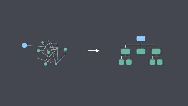 职场新人为什么会乏力呢,为什么职场越努力越焦虑