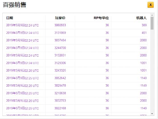 finnciti理财课堂,finnciti理财教程