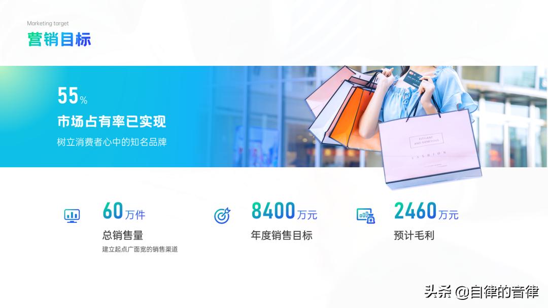 强势吐槽:这PPT是什么阴间色?整点阳间的活