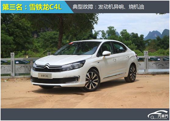 2021汽车发动机最不可靠排行,2020年哪些车质量非常可靠