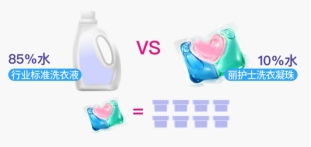 丽护士抑菌洗衣凝珠直播间,丽护士抑菌洗衣凝珠