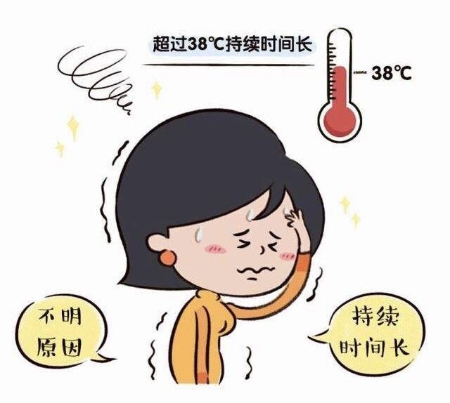 孕妇热感冒发烧怎么退烧,怀孕期间发烧忽热忽冷正常吗