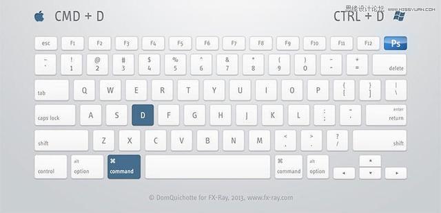 必收藏的ps常用快捷键大全,ps常用快捷键大全和技巧图