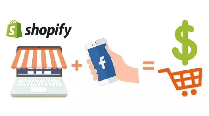 shopify注册条件及费用,shopify新手开店指导
