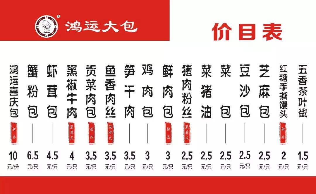 无锡真正鸿运大包怎么加盟,无锡鸿运大包