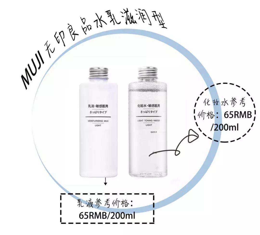 十大公认最差水乳,十套水乳