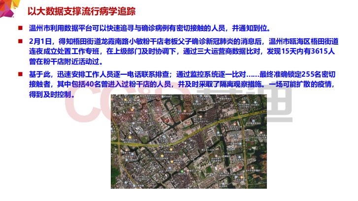 大数据在疫情防控中的应用案例,大数据应用与疫情防控